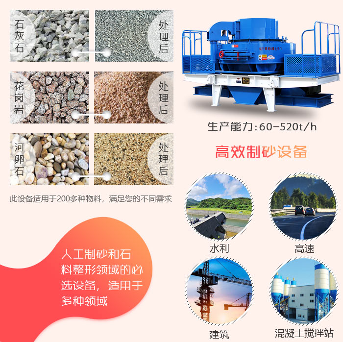 制砂機設備 制砂機設備