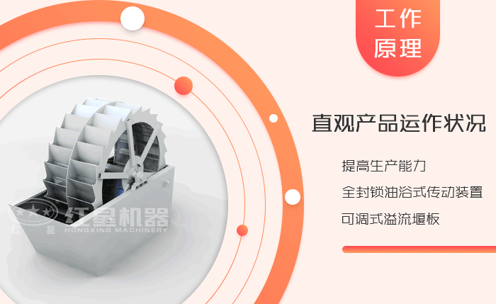 輪斗洗石機工作原理 輪斗洗石機工作原理