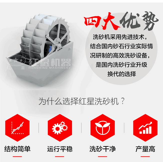 紅星洗石機優勢解讀 紅星洗石機優勢解讀