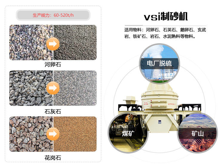 機制砂來源多 機制砂來源多