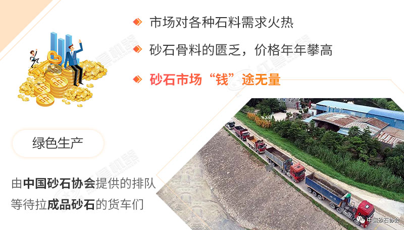 砂石價格上漲,一砂難求 砂石價格上漲,一砂難求