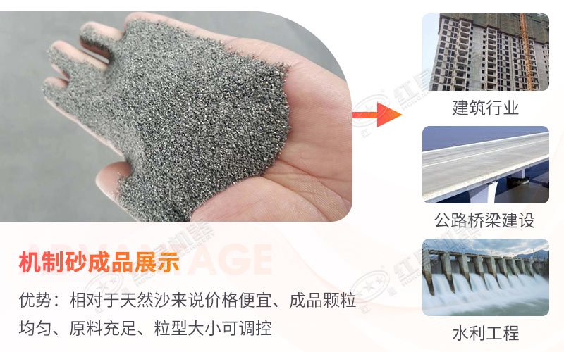 機制砂優勢與應用領域 機制砂優勢與應用領域