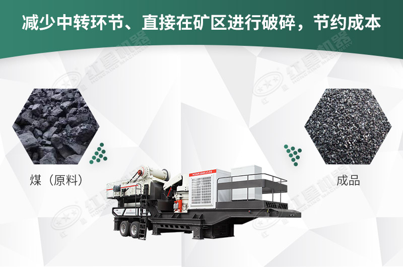 移動粉煤機解決了煤礦轉移的損耗 移動粉煤機解決了煤礦轉移的損耗