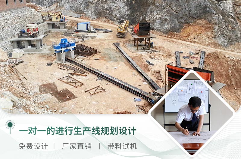 一對一量身定制規劃生產線 一對一量身定制規劃生產線