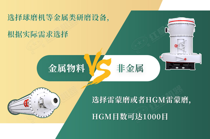 根據需求選對合適的設備也很重要 根據需求選對合適的設備也很重要