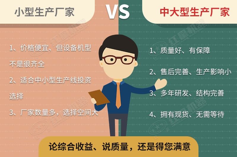 大小廠家各有各的工作優勢 大小廠家各有各的工作優勢