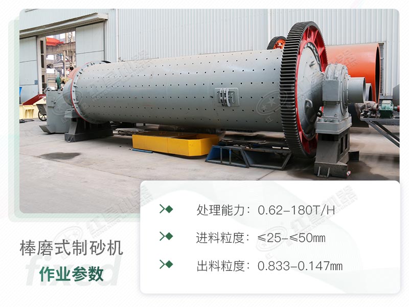 作業參數 作業參數