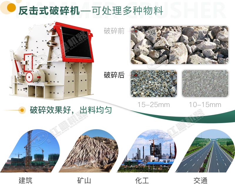 反擊式破碎機適用領域 反擊式破碎機適用領域
