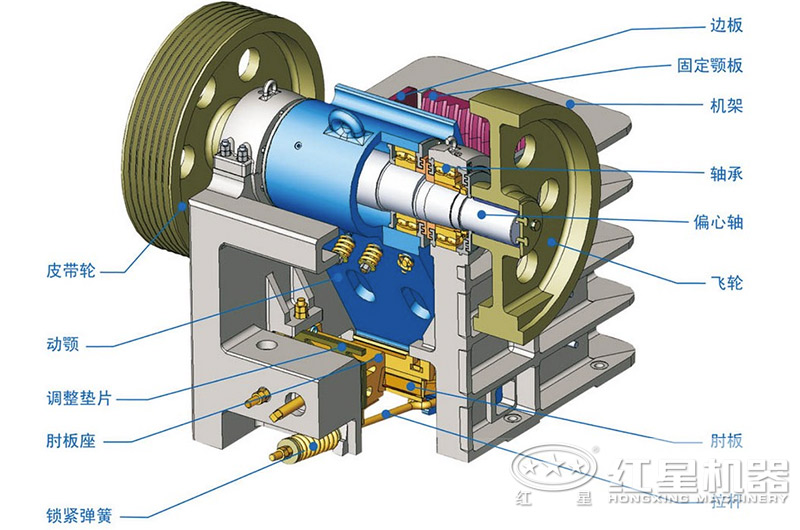 顎式破碎機的結構圖 顎式破碎機的結構圖