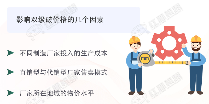 雙級(jí)無(wú)篩底破碎機(jī)能制沙嗎？有哪些廠家可供選擇