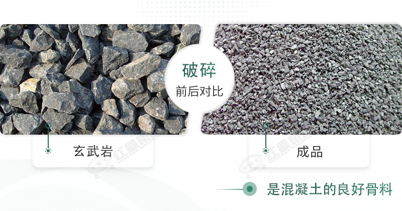 玄武巖碎石能打混凝土嗎？路面用玄武巖固定式碎石機有哪些