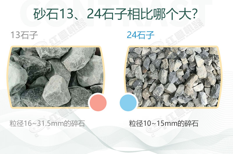 13、24石子物料對比 13、24石子物料對比