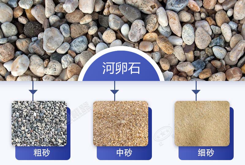 制河卵石砂成品實拍 制河卵石砂成品實拍