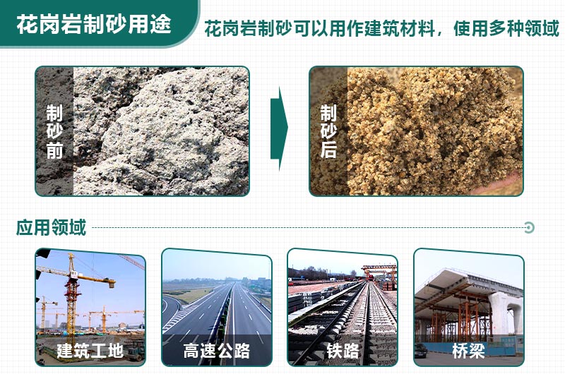 時產300噸花崗巖生產線配置方案分享，支持量身定制