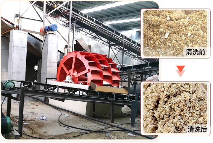 輪斗洗砂機用水可以循環嗎?細砂流失怎么辦? 輪斗洗砂機用水可以循環嗎?細砂流失怎么辦?