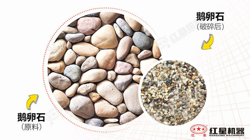 鵝卵石制沙機型號時產300噸有哪些，一臺價格多少？附視頻