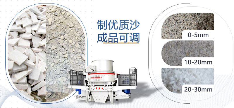 打砂機制砂效果 打砂機制砂效果