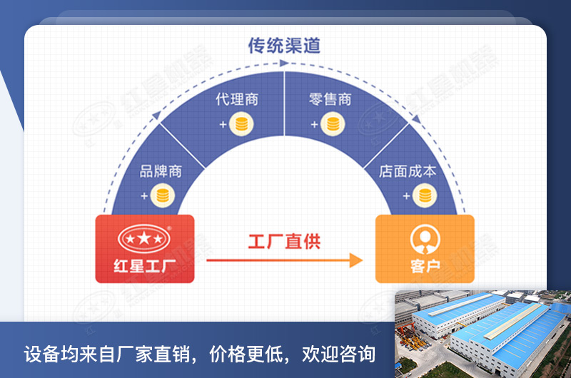 紅星機器小型石料破碎機價格優惠
