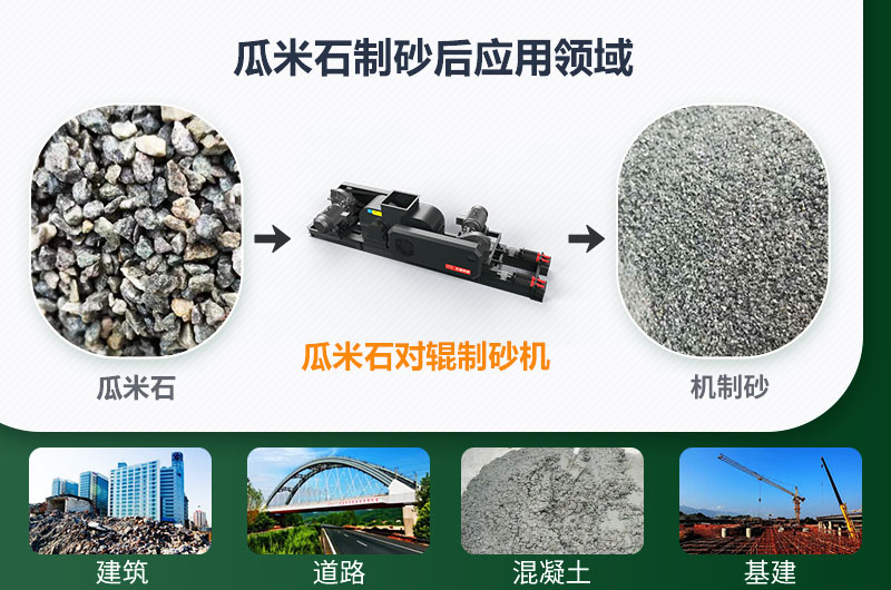 瓜米石制砂后應用領域
