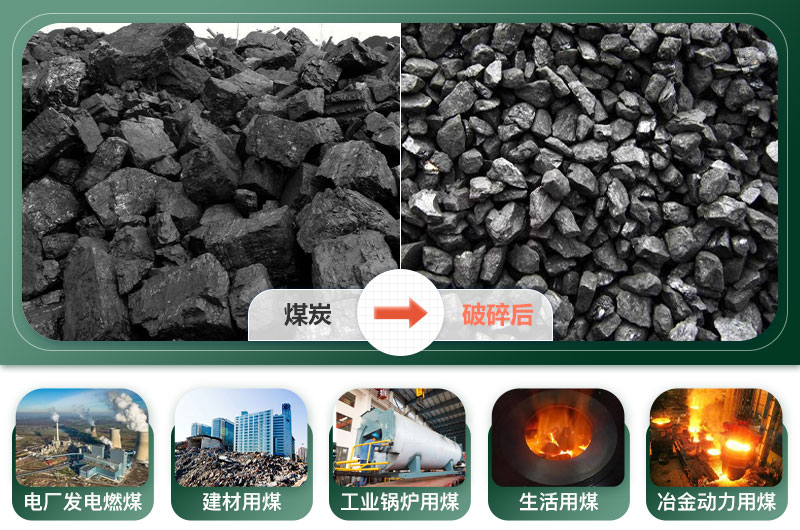 煤破碎前后及應用領域 煤破碎前后及應用領域
