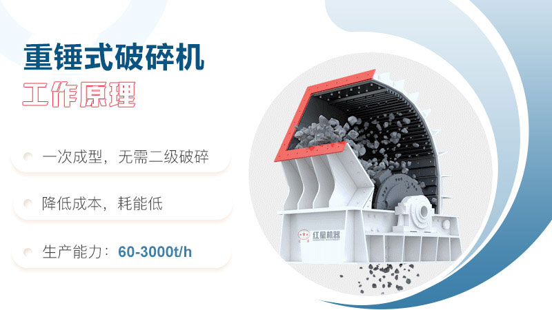 重錘式破碎機(jī)工作原理 重錘式破碎機(jī)工作原理